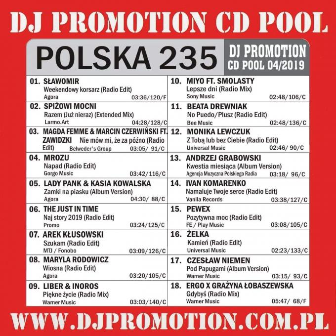 "Nie mów mi, że za późno" na płycie "DJ PROMOTION CD POOL"